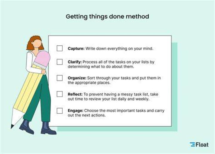 🖤 Things i have done project &Uuml;bersetzung 🖤? (Englisch, Google