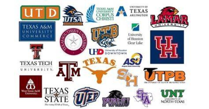 13 TopRanked Texas Colleges and Universities