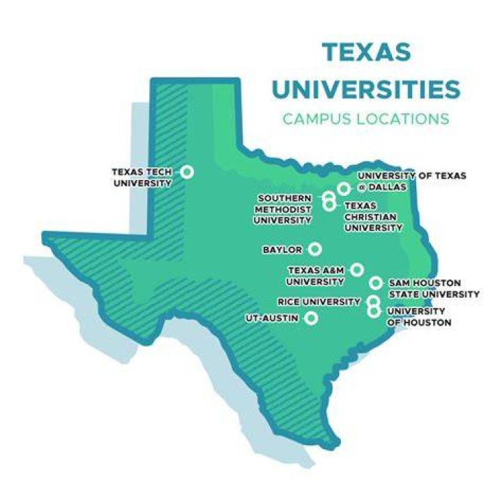 Best Colleges in Texas for 2018
