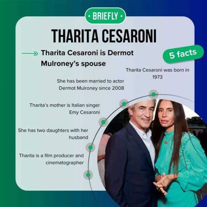 Exploring Tharita Cesaroni Age And Biography