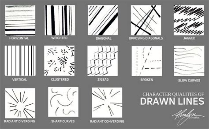 Expressive Qualities of Line