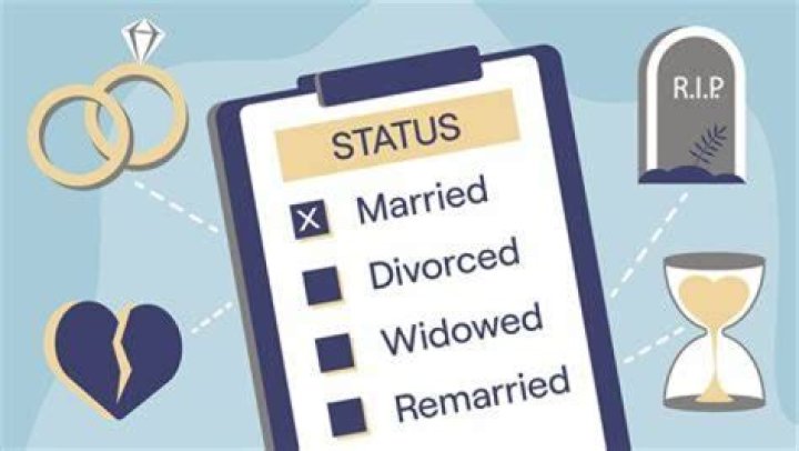James Charles' Marital Status Revealed
