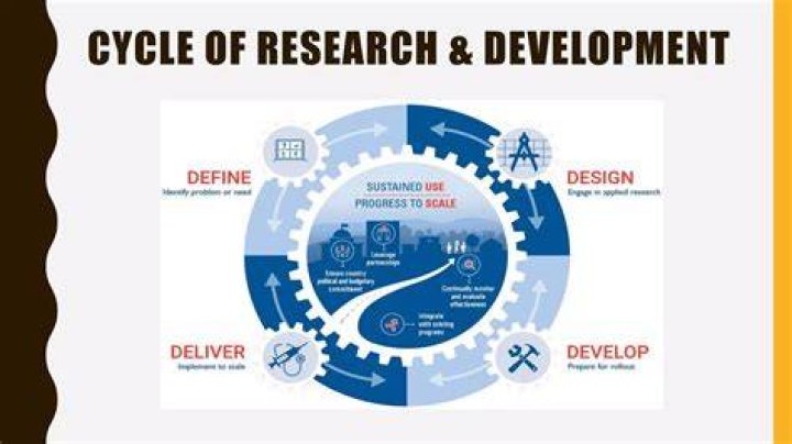 research and development research and development
