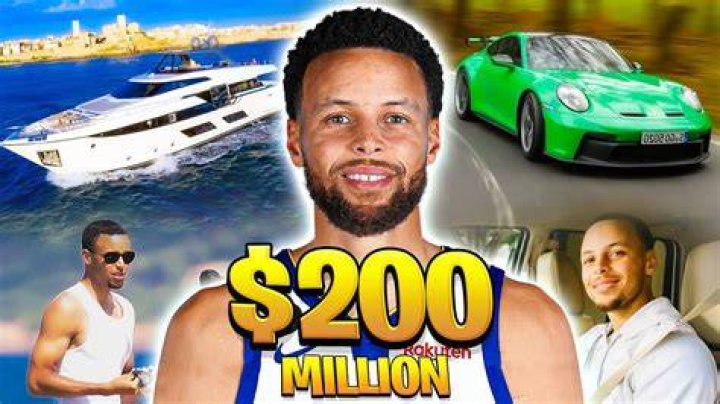 Stephen Curry Net Worth 2023 Bio, Career, Family, NBA Salary Earnings
