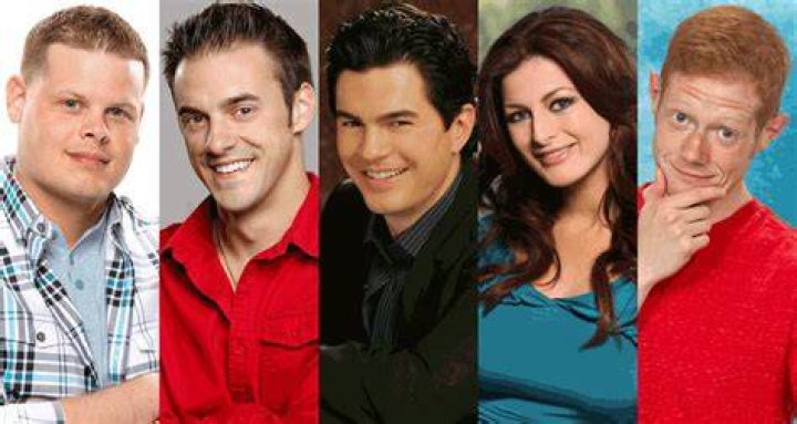 Uncover The Secrets Of Dani Big Brother: Strategies, Personality, And Controversies