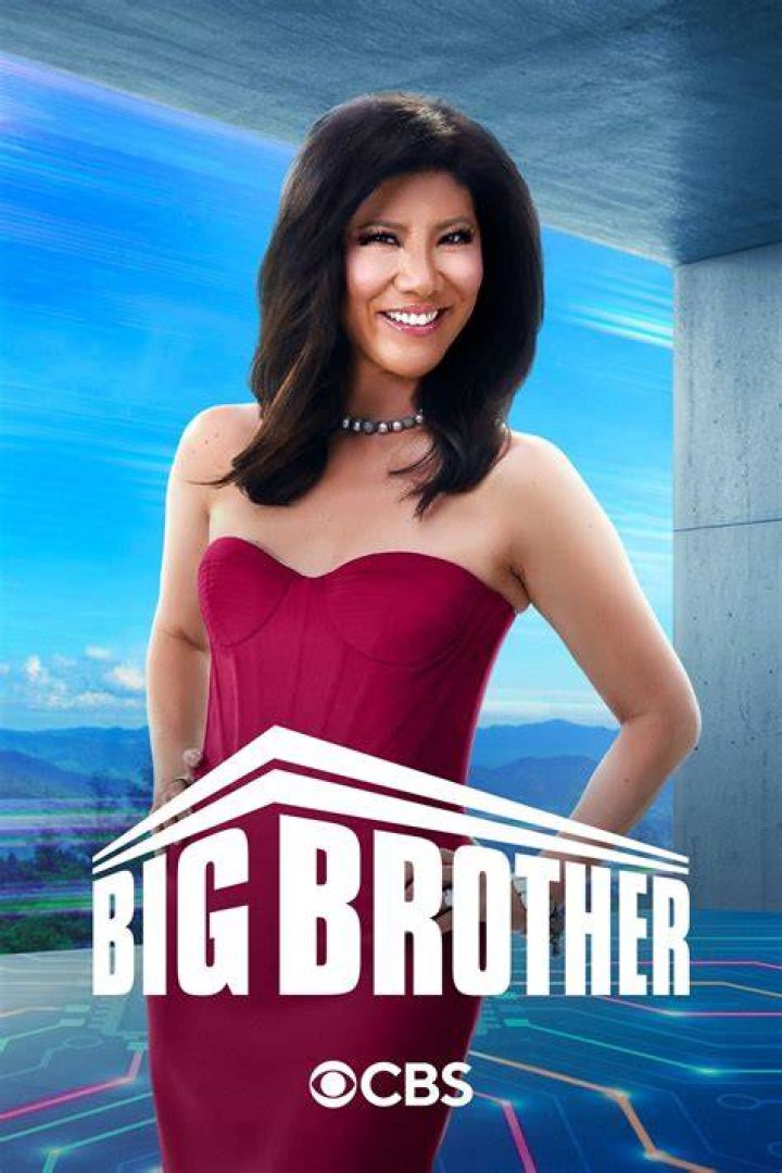 Where is Big Brother USA 2021 filmed? Peek inside CBS studio location! Thu 8 July 2021 00:00