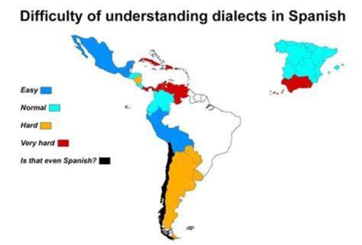 Your Guide To Understanding Spanish Gossip